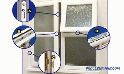 Hogyan mossa az ablakokat megfelelően és festés nélkül