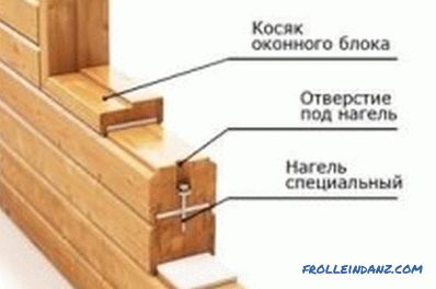 A ház ragasztott fűrészáru építésének technikája: a munka jellemzői