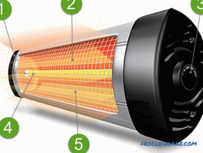 Az infravörös melegítők műszaki jellemzői