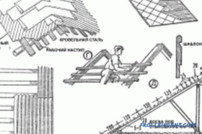 A tetőszerkezet kialakítása és telepítése (videó)