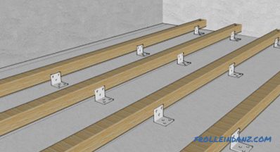 A padlónaplók telepítése: rögzítési módszerek (videó)