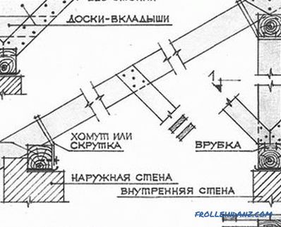 számítások és táblázatok szerinti meghatározás (videó)