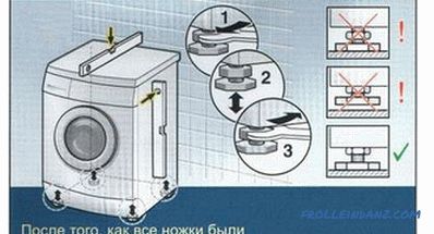 Hogyan csatlakoztassa a mosógépet a vízellátáshoz és a szennyvízhez