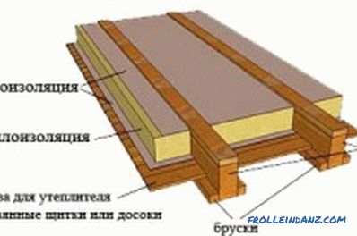 Hogyan tegyünk egy fából készült padlót: a munka fő szakaszai