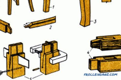 Fából készült szék-javítás: szabályok és jellemzők