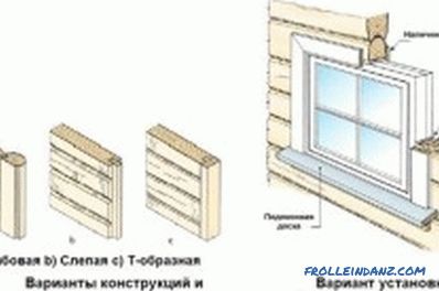 Ablakok telepítése faházba: munkatechnika (videó)
