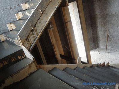 Monolit lépcsőház csináld magad - vasbeton lépcső (+ fotók)