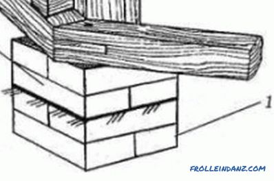 Fából készült ház kiterjesztése: erekciós technológia, szükséges dokumentáció
