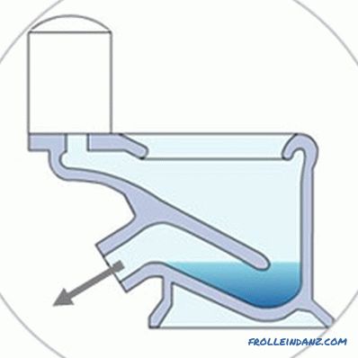 Típusú WC-tálak egy tálban, mosás, kiadás és gyártási anyagok + Fotó
