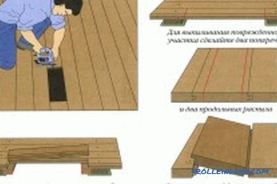 A lakás fapadlóinak javítása: szolgáltatások (videó)