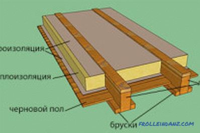 Fából készült padló szétszerelése saját kezükkel
