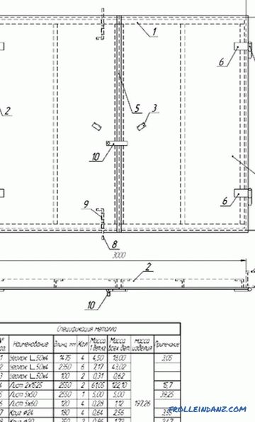Önálló vas-kapuk - hogyan lehet a garázskapukat készíteni (+ diagramok, fényképek)