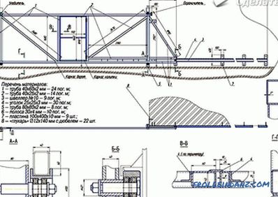 Csúszó kapu készítése - tervezési jellemzők és telepítés (+ diagramok)