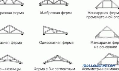 A távolság a szarufák tetőtérben: telepítési jellemzők