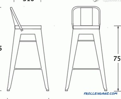 Hogyan készítsünk egy széket saját kezével