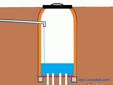 Do-It-Yourself Drain Pit - Tippek a víztározó kiépítéséhez