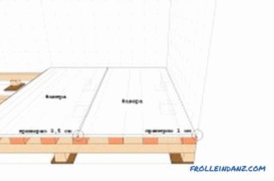 A fa padlók helyes elhelyezése: utasítások