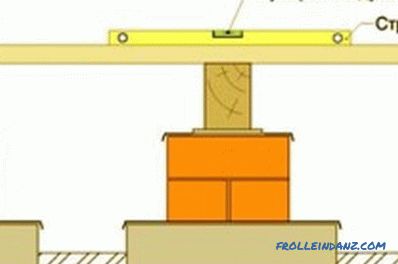 A padlóburkolatok elhelyezése: folyamat utasítások
