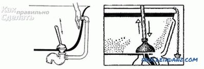 Hogyan használjon dugattyú-tisztító dugattyút