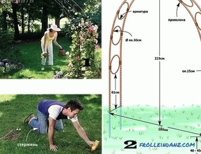 Hogyan készítsünk kerti ívet saját kezével (+ fotó)